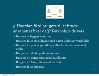 Hey, hvorfor fungerer mit intranet ikke?