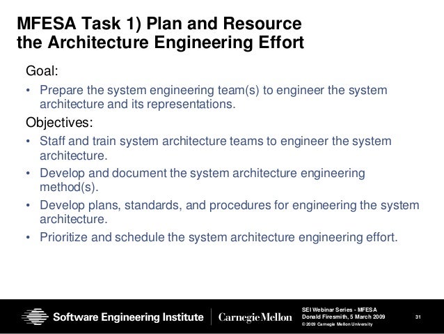 The method framework for engineering system architectures