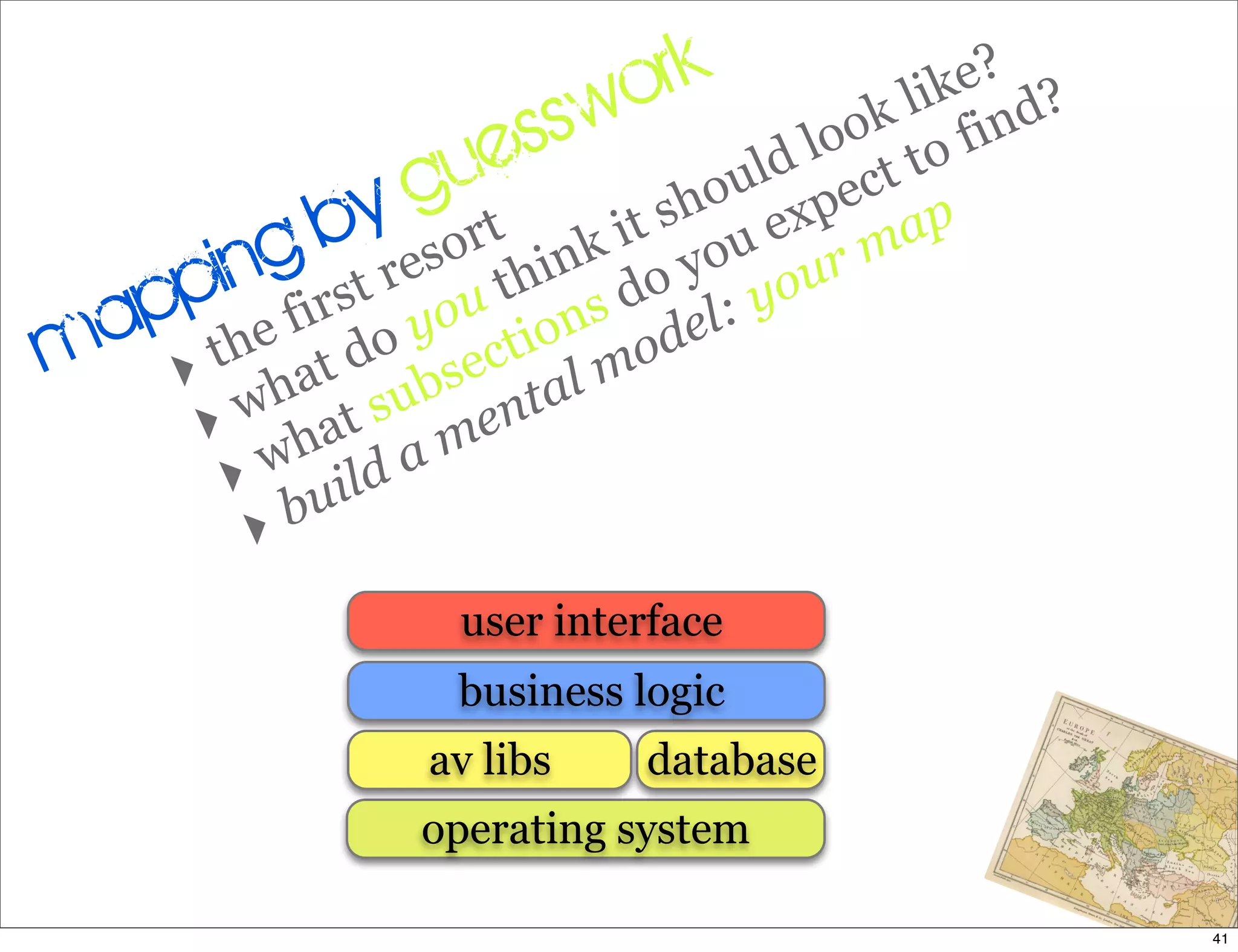 Legacy Code: Learning To Live With It