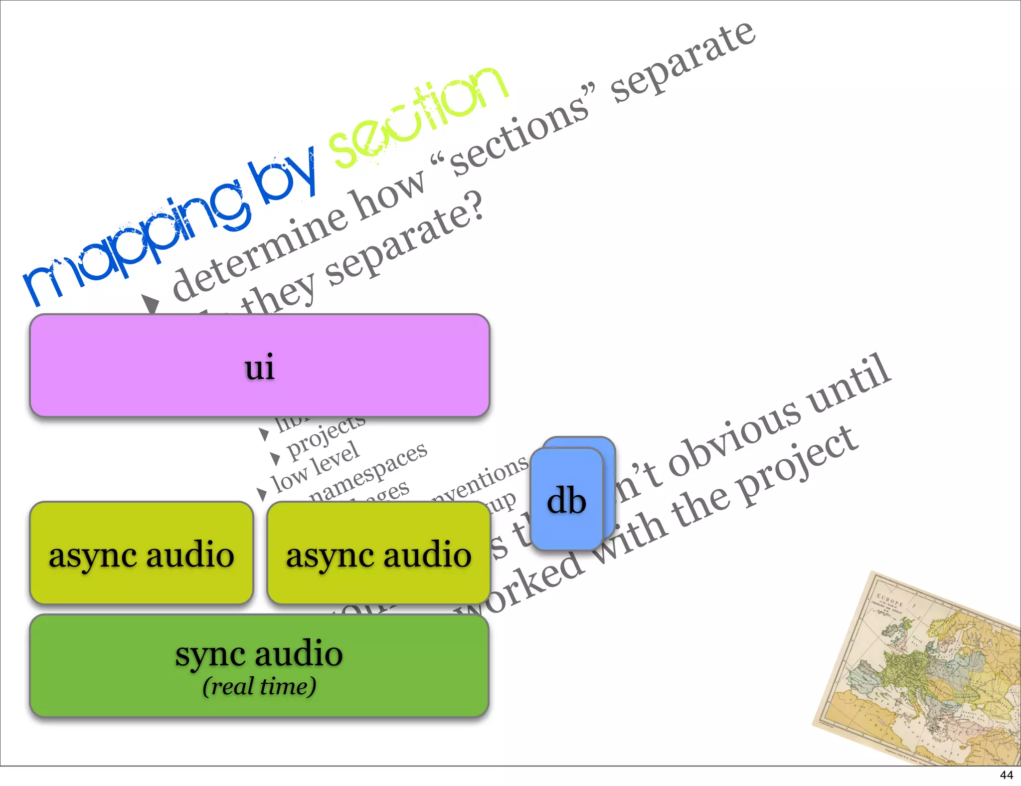 Legacy Code: Learning To Live With It