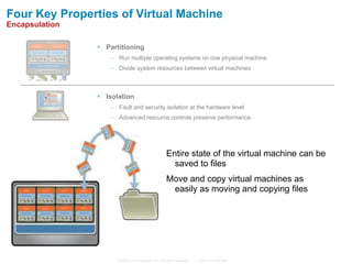 Four Key Properties of Virtual Machine
Encapsulation

                 Partitioning
                    – Run multiple operating systems on one physical machine
                    – Divide system resources between virtual machines



                 Isolation
                    – Fault and security isolation at the hardware level
                    – Advanced resource controls preserve performance




                                                      Entire state of the virtual machine can be
                                                        saved to files
                                                      Move and copy virtual machines as
                                                       easily as moving and copying files




                      © 2006 Cisco Systems, Inc. All rights reserved.   Cisco Confidential
 