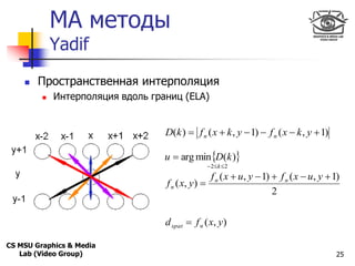 MA методы
Only for
Maxus 



               Yadif
          Пространственная интерполяция
              Интерполяция вд...