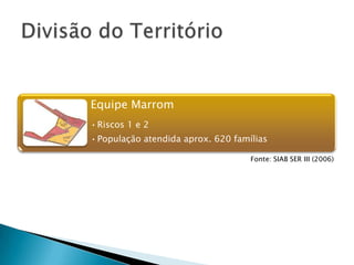 Apresentação do CSF César Cals