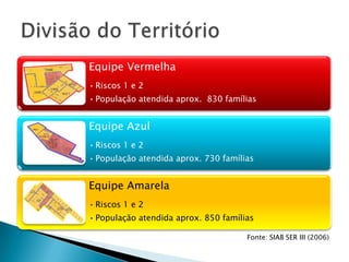 Apresentação do CSF César Cals