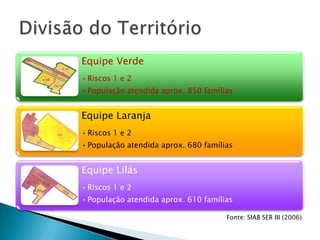 Apresentação do CSF César Cals