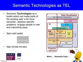 Semantic Technologies as TEL
    •     Semantic Technologies as a
                                                         Data Visualisation
          toolkit which can make parts of
          the existing web ‘a bit more
          semantic’, address specific
          problems, engage people in new     AI
          and interesting ways
                                             KM
    •     Start with toolkit




    •     http://simile.mit.edu/
                                            ‘Pragmatic
                                            ’ SemTech


                                            Mmm … Semantic Cake …

Source: Fox
 