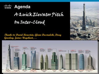 Agenda
                    A Quick Elevator Pitch
                    On Inter-Cloud

  Thanks to David Bernstein, Glenn D...