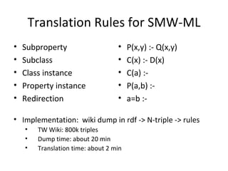Translation Rules for SMW-ML Subproperty Subclass Class instance Property instance Redirection P(x,y) :- Q(x,y) C(x) :- D(x) C(a) :- P(a,b) :- a=b :- Implementation:  wiki dump in rdf -> N-triple -> rules  TW Wiki: 800k triples Dump time: about 20 min Translation time: about 2 min 