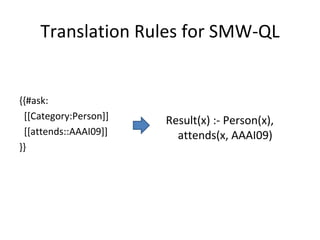 Translation Rules for SMW-QL {{#ask: [[Category:Person]] [[attends::AAAI09]]  }} Result(x) :- Person(x), attends(x, AAAI09) 