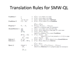 Translation Rules for SMW-QL 