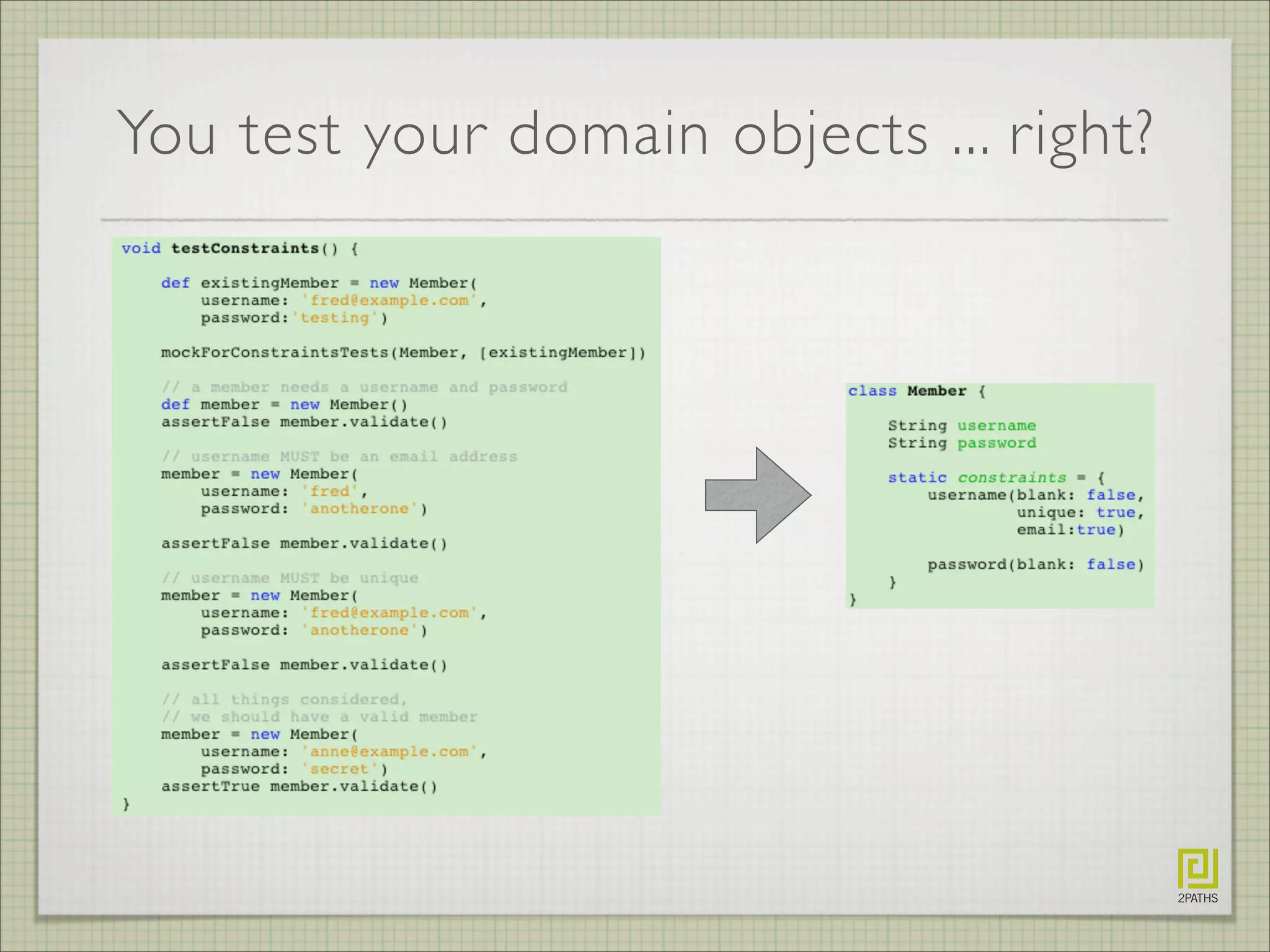 You test your domain objects ... right?
 