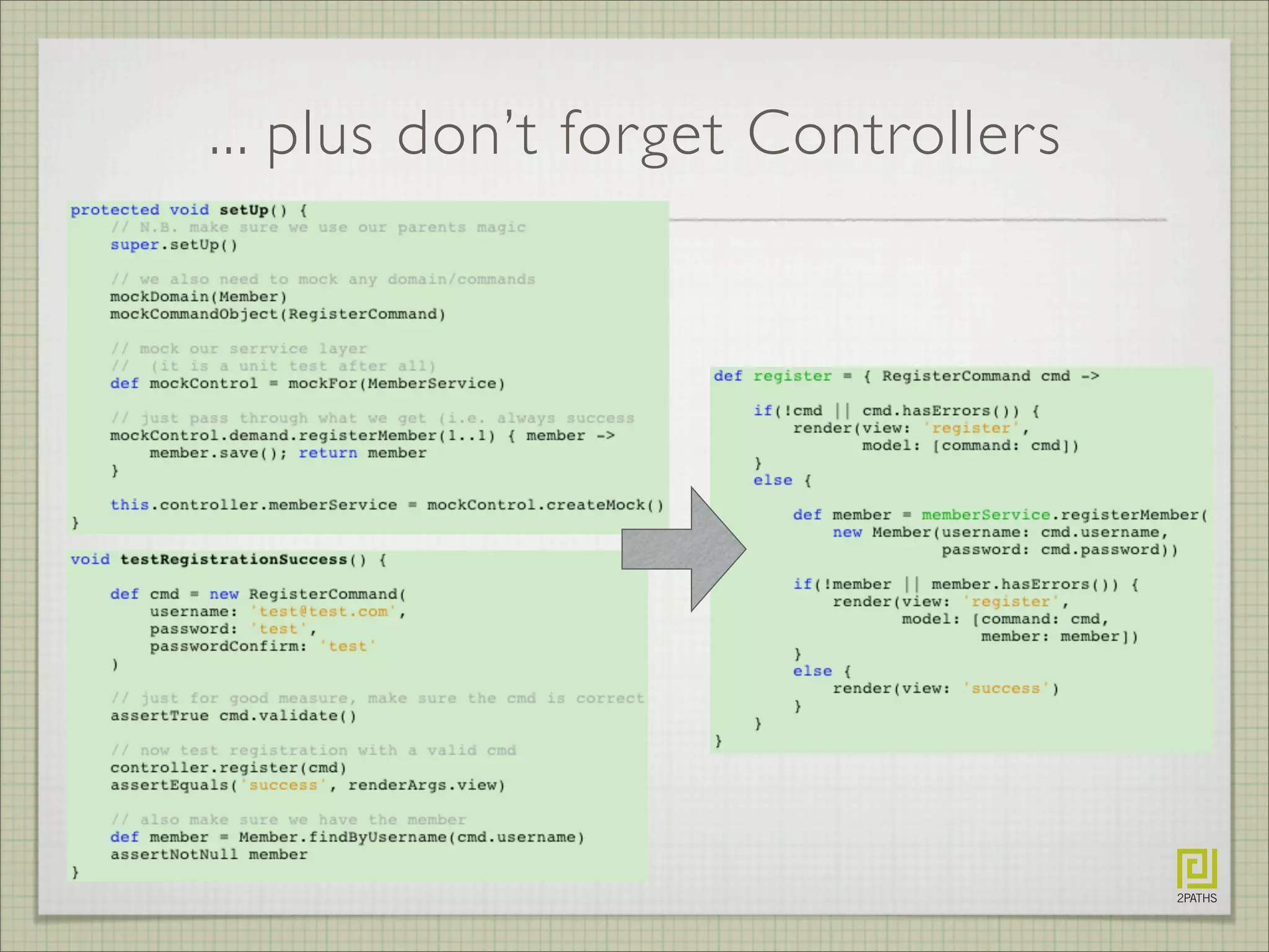... plus don’t forget Controllers
 