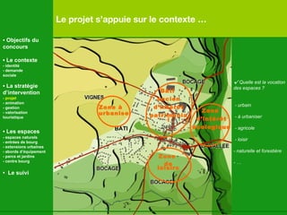 Le projet s’appuie sur le contexte … √  Quelle est la vocation des espaces ? - urbain - à urbaniser - agricole - loisir - naturelle et forestière - … BATI Zone à urbaniser Zone  d’intérêt écologique Zone  de loisirs Bâti  ancien d’intérêt patrimonial •  Objectifs du concours •  Le contexte - identité - demande  sociale •  La stratégie d’intervention   - projet - animation  - gestion - valorisation  touristique •  Les espaces   - espaces naturels - entrées de bourg - extensions urbaines - abords d’équipement - parcs et jardins - centre bourg •  Le suivi 