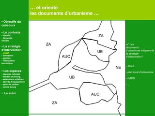 …  et oriente  les documents d’urbanisme … √  Les  documents  d’urbanisme intègrent-ils la stratégie d’intervention? - SCoT plan local d’urbanisme PADD …   ZA AUC ZA UE UB AUC ZA NE •  Objectifs du concours •  Le contexte - identité - demande  sociale •  La stratégie d’intervention   - projet - animation  - gestion - valorisation  touristique •  Les espaces   - espaces naturels - entrées de bourg - extensions urbaines - abords d’équipement - parcs et jardins - centre bourg •  Le suivi 