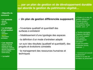 …  par un plan de gestion et de  développement durable  qui aborde la gestion du patrimoine végétal… √  Existe-t-il un plan de gestion différencié? À quelle échelle? Sous quelle forme (cartographie, fiches d’action, suivi…)? √  Quelles typologies  d’espaces identifiés? Pour quels usages? Selon quelles  caractéristiques  naturelles? À partir de quelles contraintes (accès, matériels…) √  Comment est associé le personnel? Existe-t-il un plan de formation du personnel? •  Objectifs du concours •  Le contexte - identité - demande  sociale •  La stratégie d’intervention   - projet - animation  - gestion - valorisation  touristique •  Les espaces   - espaces naturels - entrées de bourg - extensions urbaines - abords d’équipement - parcs et jardins - centre bourg •  Le suivi •  Un plan de gestion différenciée supposant: - l’inventaire qualitatif et quantitatif des  surfaces à entretenir - l’établissement d’une typologie des espaces  - la définition d’un mode d’entretien adapté un suivi des résultats (qualitatif et quantitatif), des progrès et évolutions constatés le management des ressources humaines et techniques 