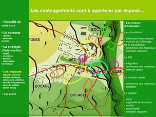   Les aménagements sont à apprécier par espace … BATI •  Les critères d’évaluation Les circulations effacement des réseaux maîtrise de l’affichage,  de la signalétique cohérence des matériaux entretien raisonné Le bâti intégration  - cohérence des matériaux - mise en valeur Le mobilier urbain cohérence des matériaux entretien Le végétal choix  originalité et harmonie couleur saisonnalité entretien raisonné •  Objectifs du concours •  Le contexte - identité - demande  sociale •  La stratégie d’intervention   - projet - animation  - gestion - valorisation  touristique •  Les espaces   - espaces naturels - entrées de bourg - extensions urbaines - abords d’équipement - parcs et jardins - centre bourg •  Le suivi 