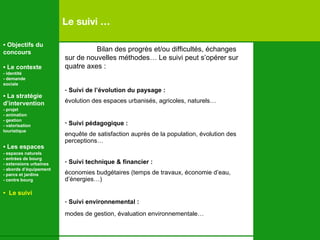 Le suivi … Bilan des progrès et/ou difficultés, échanges sur de nouvelles méthodes… Le suivi peut s’opérer sur quatre axes : Suivi de l’évolution du paysage :   évolution des espaces urbanisés, agricoles, naturels… Suivi pédagogique :   enquête de satisfaction auprès de la population, évolution des perceptions… Suivi technique & financier : économies budgétaires (temps de travaux, économie d’eau, d’énergies…) Suivi environnemental : modes de gestion, évaluation environnementale… •  Objectifs du concours •  Le contexte - identité - demande  sociale •  La stratégie d’intervention   - projet - animation  - gestion - valorisation  touristique •  Les espaces   - espaces naturels - entrées de bourg - extensions urbaines - abords d’équipement - parcs et jardins - centre bourg •  Le suivi 
