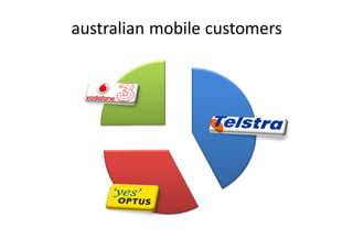 australian mobile customers
