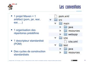 Les conventions
1 projet Maven = 1
artéfact (pom, jar, war,
ear, …)
1 organisation des
répertoires prédéfinie
1 descripteur standardisé
(POM)
Des cycles de construction
standardisés
Copyright © 2009 – OCTO Technology – Licence CC – Creative Commons 2.0 France – Paternité – Pas d'Utilisation Commerciale – Partage des Conditions Initiales à l'Identique

16

 