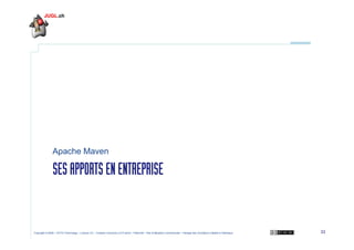 Apache Maven

SES APPORTS EN ENTREPRISE

Copyright © 2009 – OCTO Technology – Licence CC – Creative Commons 2.0 France – Paternité – Pas d'Utilisation Commerciale – Partage des Conditions Initiales à l'Identique

33

 
