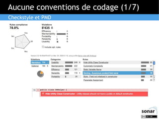 Aucune conventions de codage (1/7)
Checkstyle et PMD

 