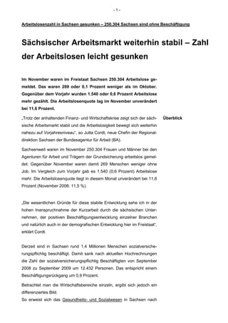 -1-


Arbeitslosenzahl in Sachsen gesunken – 250.304 Sachsen sind ohne Beschäftigung



Sächsischer Arbeitsmarkt weiterhin stabil – Zahl
der Arbeitslosen leicht gesunken

Im November waren im Freistaat Sachsen 250.304 Arbeitslose ge-
meldet. Das waren 269 oder 0,1 Prozent weniger als im Oktober.
Gegenüber dem Vorjahr wurden 1.540 oder 0,6 Prozent Arbeitslose
mehr gezählt. Die Arbeitslosenquote lag im November unverändert
bei 11,6 Prozent.

„Trotz der anhaltenden Finanz- und Wirtschaftskrise zeigt sich der säch-    Überblick
sische Arbeitsmarkt stabil und die Arbeitslosigkeit bewegt sich weiterhin
nahezu auf Vorjahresniveau“, so Jutta Cordt, neue Chefin der Regional-
direktion Sachsen der Bundesagentur für Arbeit (BA).

Sachsenweit waren im November 250.304 Frauen und Männer bei den
Agenturen für Arbeit und Trägern der Grundsicherung arbeitslos gemel-
det. Gegenüber November waren damit 269 Menschen weniger ohne
Job. Im Vergleich zum Vorjahr gab es 1.540 (0,6 Prozent) Arbeitslose
mehr. Die Arbeitslosenquote liegt in diesem Monat unverändert bei 11,6
Prozent (November 2008: 11,5 %).


„Die wesentlichen Gründe für diese stabile Entwicklung sehe ich in der
hohen Inanspruchnahme der Kurzarbeit durch die sächsischen Unter-
nehmen, der positiven Beschäftigungsentwicklung einzelner Branchen
und natürlich auch in der demografischen Entwicklung hier im Freistaat“,
erklärt Cordt.


Derzeit sind in Sachsen rund 1,4 Millionen Menschen sozialversiche-
rungspflichtig beschäftigt. Damit sank nach aktuellen Hochrechnungen
die Zahl der sozialversicherungspflichtig Beschäftigten von September
2008 zu September 2009 um 12.432 Personen. Das entspricht einem
Beschäftigungsrückgang um 0,9 Prozent.

Betrachtet man die Wirtschaftsbereiche einzeln, ergibt sich jedoch ein
differenziertes Bild.
So erweist sich das Gesundheits- und Sozialwesen in Sachsen nach
 