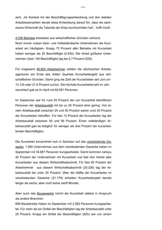 -3-


zent. „Im Kontext mit der Beschäftigungsentwicklung und den stabilen
Arbeitslosenzahlen deutet diese Entwicklung darauf hin, dass die säch-
sische Wirtschaft die Talsohle der Krise durchschritten hat“, hofft Cordt.


4.036 Betriebe arbeiteten aus wirtschaftlichen Gründen verkürzt.
Noch immer nutzen klein- und mittelständische Unternehmen die Kurz-
arbeit am häufigsten. Knapp 73 Prozent aller Betriebe mit Kurzarbeit
haben weniger als 20 Beschäftigte (2.930). Der Anteil größerer Unter-
nehmen (über 100 Beschäftigte) lag bei 5,7 Prozent (229).


Für insgesamt 46.854 Arbeitnehmer zahlten die sächsischen Arbeits-
agenturen am Ende des dritten Quartals Kurzarbeitergeld aus wirt-
schaftlichen Gründen. Damit ging die Zahl der Kurzarbeiter seit Juni um
13.125 oder 21,9 Prozent zurück. Die höchste Kurzarbeiterzahl im Jah-
resverlauf gab es im April mit 69.581 Personen.


Im September war für rund 55 Prozent der von Kurzarbeit betroffenen
Personen der Arbeitsausfall mit bis zu 25 Prozent eher gering. Von ei-
nem Arbeitsausfall zwischen 25 und 50 Prozent waren rund 30 Prozent
der Kurzarbeiter betroffen. Für fast 13 Prozent der Kurzarbeiter lag der
Arbeitsausfall zwischen 50 und 99 Prozent. Einen vollständigen Ar-
beitsausfall gab es lediglich für weniger als drei Prozent der kurzarbei-
tenden Beschäftigten.


Die Kurzarbeit konzentriert sich in Sachsen auf das verarbeitende Ge-
werbe. 1.580 Unternehmen aus dem verarbeitenden Gewerbe haben im
September mit 34.887 Personen kurzgearbeitet. Damit kommen nahezu
40 Prozent der Unternehmen mit Kurzarbeit und fast drei Viertel aller
Kurzarbeiter aus diesem Wirtschaftsabschnitt. Für fast 60 Prozent der
Arbeitnehmer    aus diesem Wirtschaftsabschnitt (20.326) lag der Ar-
beitsausfall bei unter 25 Prozent. Über die Hälfte der Kurzarbeiter im
verarbeitenden Gewerbe (21.179) erhielten Kurzarbeitergeld bereits
länger als sechs, aber noch keine zwölf Monate.


Aber auch das Baugewerbe nimmt die Kurzarbeit stärker in Anspruch
als andere Branchen.
699 Baubetriebe haben im September mit 2.583 Personen kurzgearbei-
tet. Für mehr als ein Drittel der Beschäftigten lag der Arbeitsausfall unter
25 Prozent. Knapp ein Drittel der Beschäftigten (820) war von einem
 