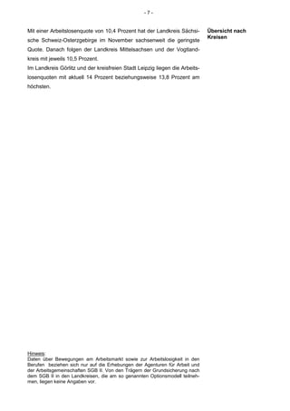 -7-


Mit einer Arbeitslosenquote von 10,4 Prozent hat der Landkreis Sächsi-       Übersicht nach
                                                                             Kreisen
sche Schweiz-Osterzgebirge im November sachsenweit die geringste
Quote. Danach folgen der Landkreis Mittelsachsen und der Vogtland-
kreis mit jeweils 10,5 Prozent.
Im Landkreis Görlitz und der kreisfreien Stadt Leipzig liegen die Arbeits-
losenquoten mit aktuell 14 Prozent beziehungsweise 13,8 Prozent am
höchsten.




Hinweis:
Daten über Bewegungen am Arbeitsmarkt sowie zur Arbeitslosigkeit in den
Berufen beziehen sich nur auf die Erhebungen der Agenturen für Arbeit und
der Arbeitsgemeinschaften SGB II. Von den Trägern der Grundsicherung nach
dem SGB II in den Landkreisen, die am so genannten Optionsmodell teilneh-
men, liegen keine Angaben vor.
 
