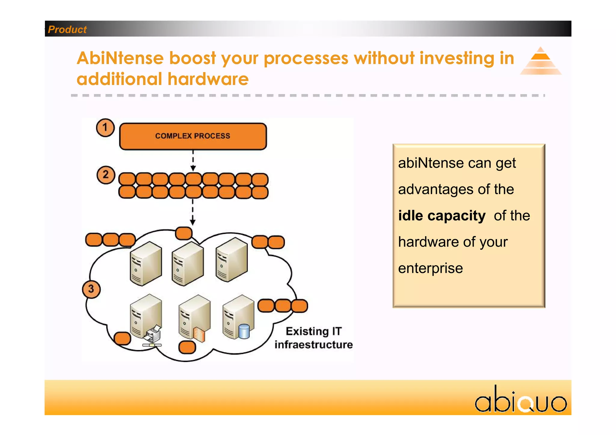AbiCloud Webinar 1.0