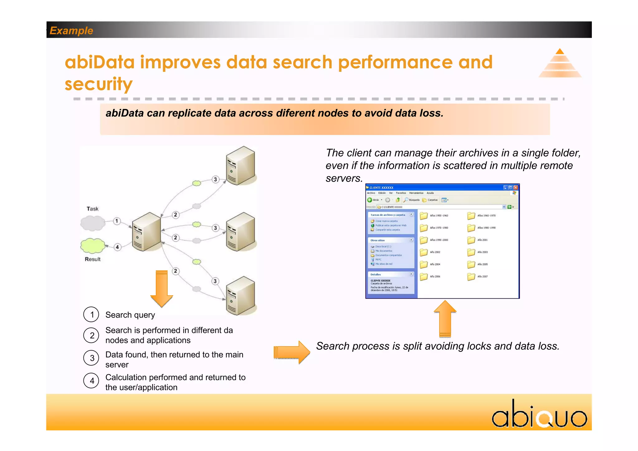 AbiCloud Webinar 1.0