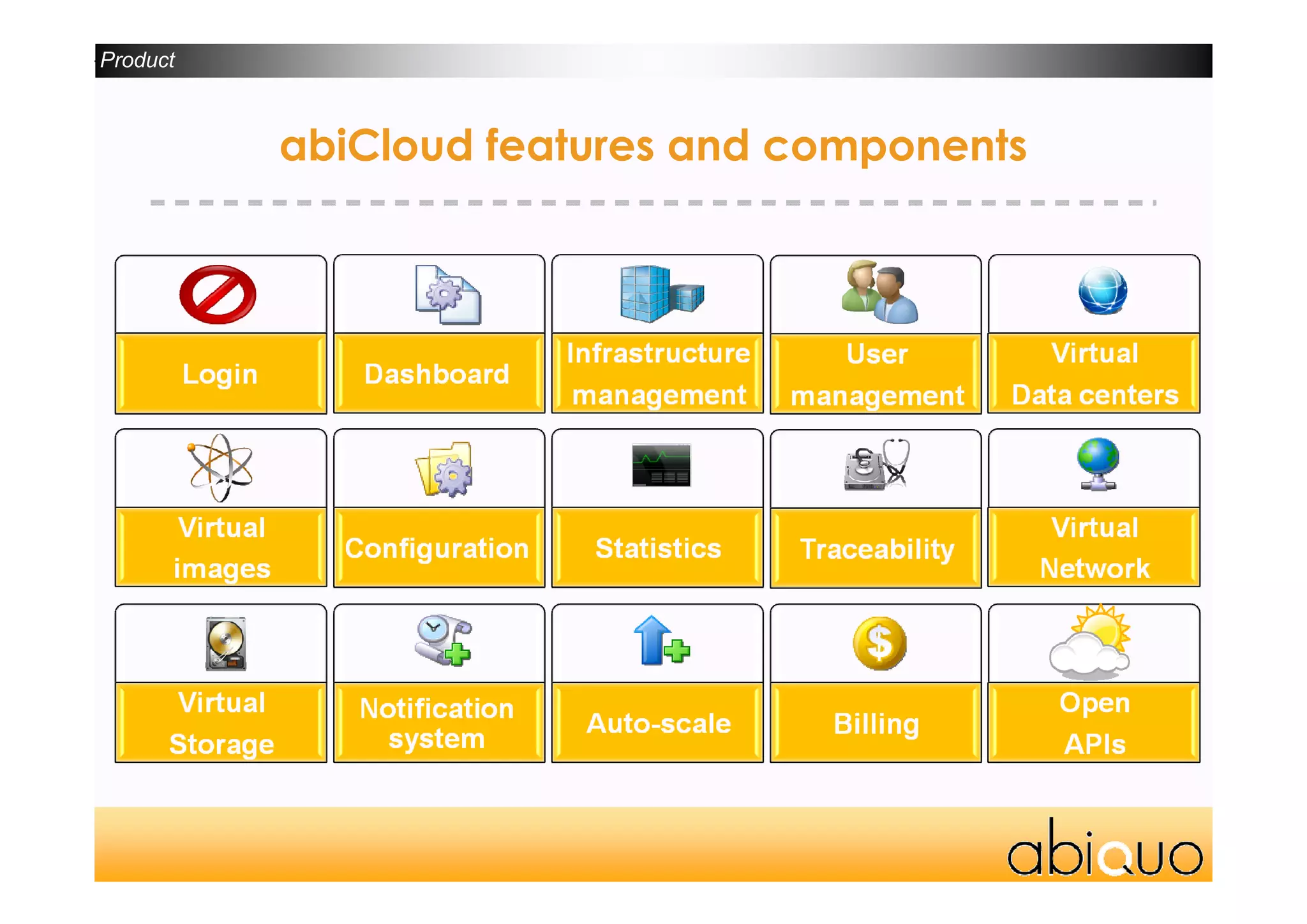 AbiCloud Webinar 1.0