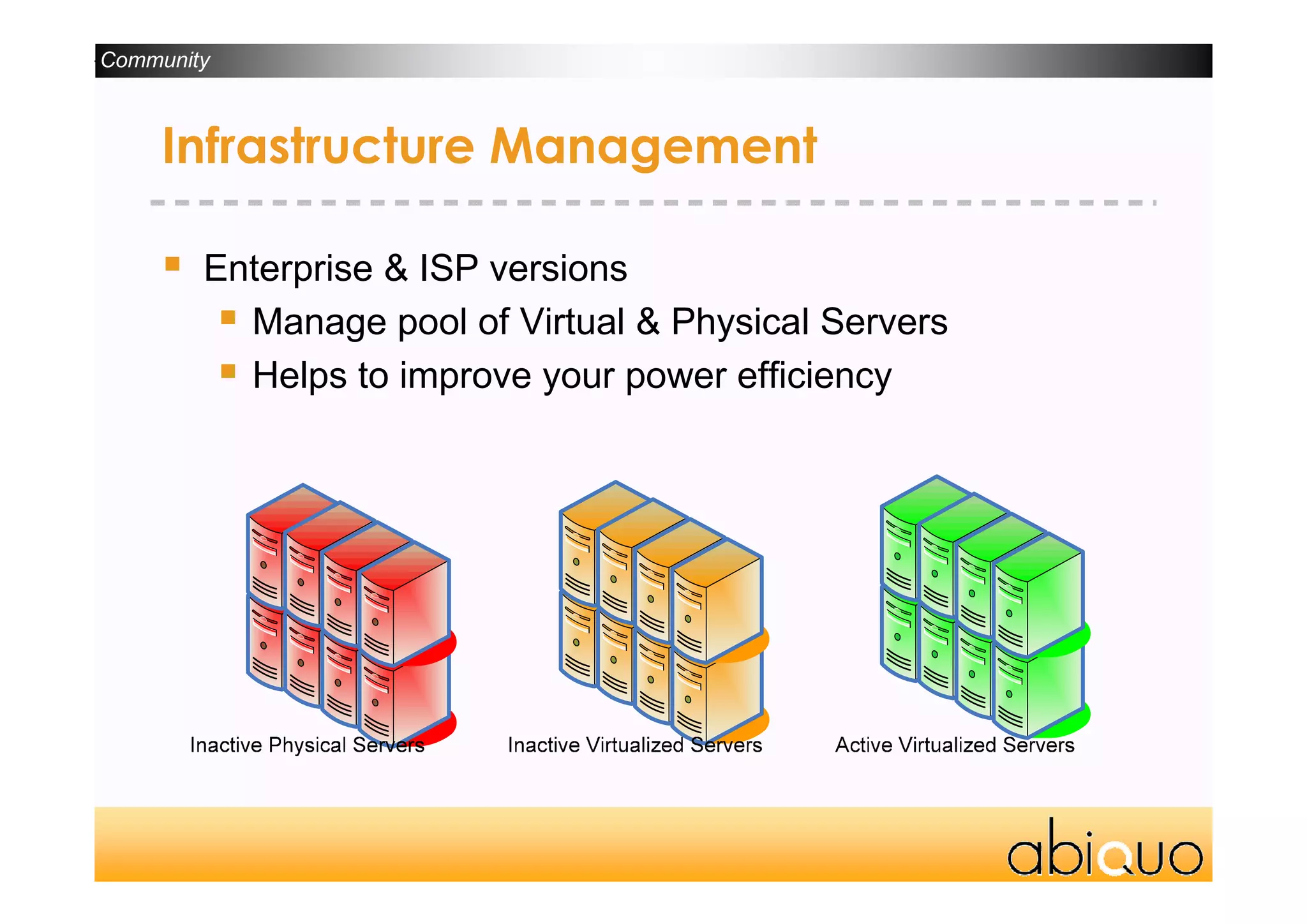 AbiCloud Webinar 1.0