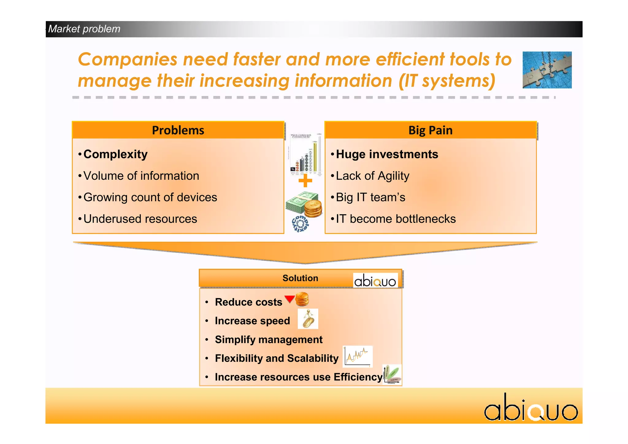 AbiCloud Webinar 1.0