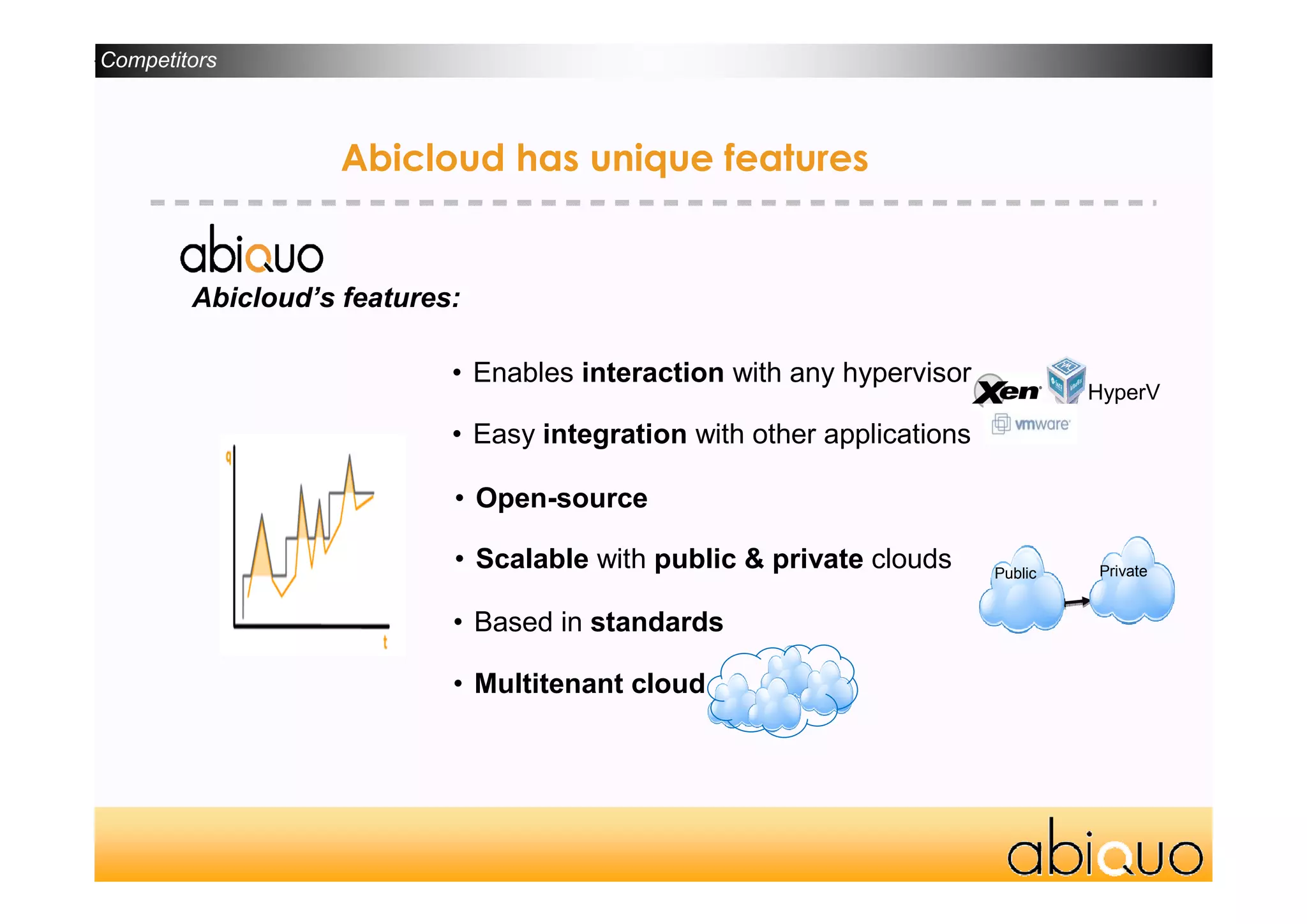 AbiCloud Webinar 1.0