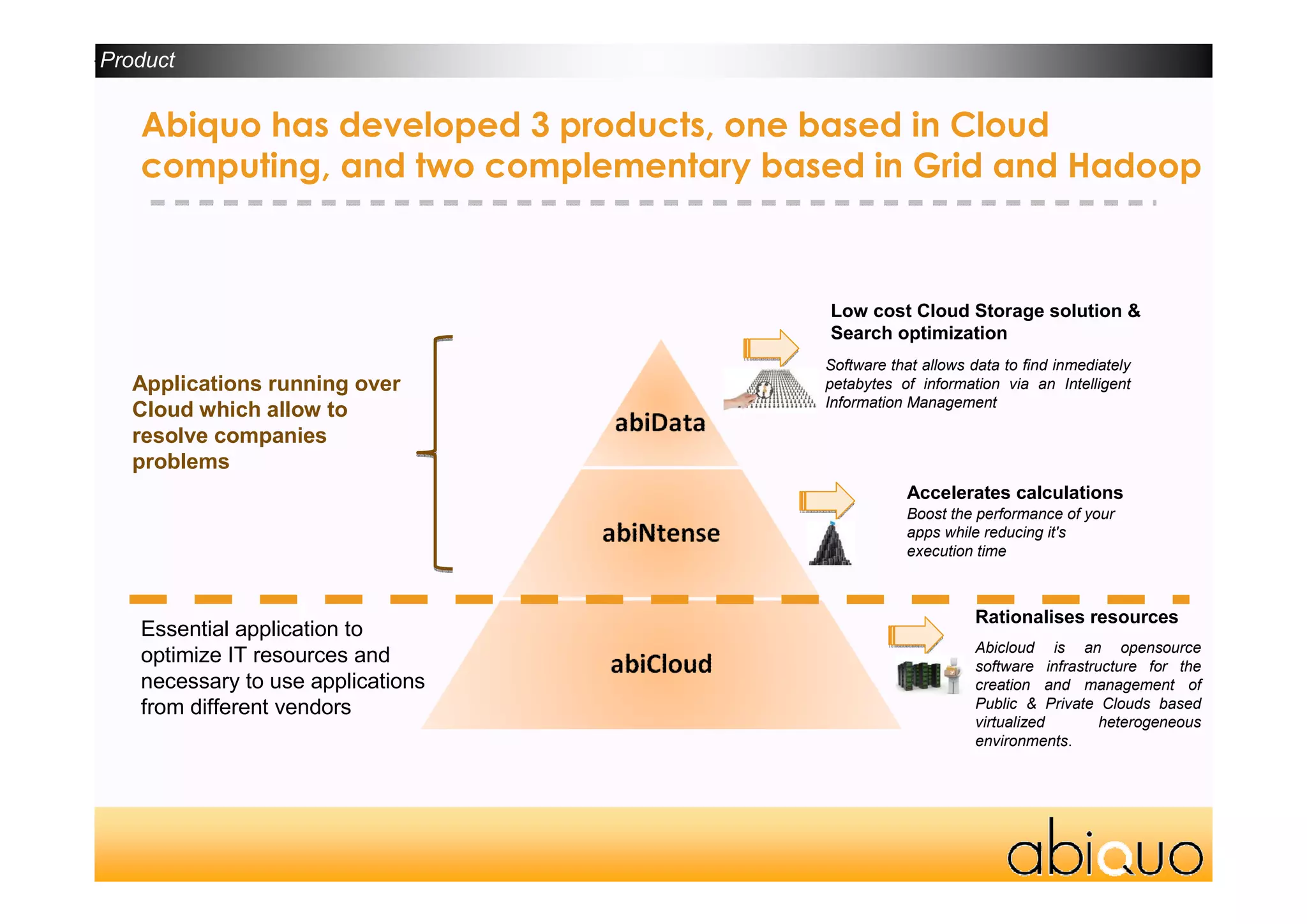 AbiCloud Webinar 1.0