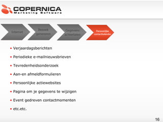 Verjaardagsberichten Periodieke e-mailnieuwsbrieven Tevredenheidsonderzoek Aan-en afmeldformulieren Persoonlijke actiewebsites Pagina om je gegevens te wijzigen Event gedreven contactmomenten etc.etc. 