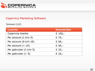Copernica Marketing Software Tarieven ( 1/2) 