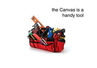 the Canvas is a
     handy tool
 