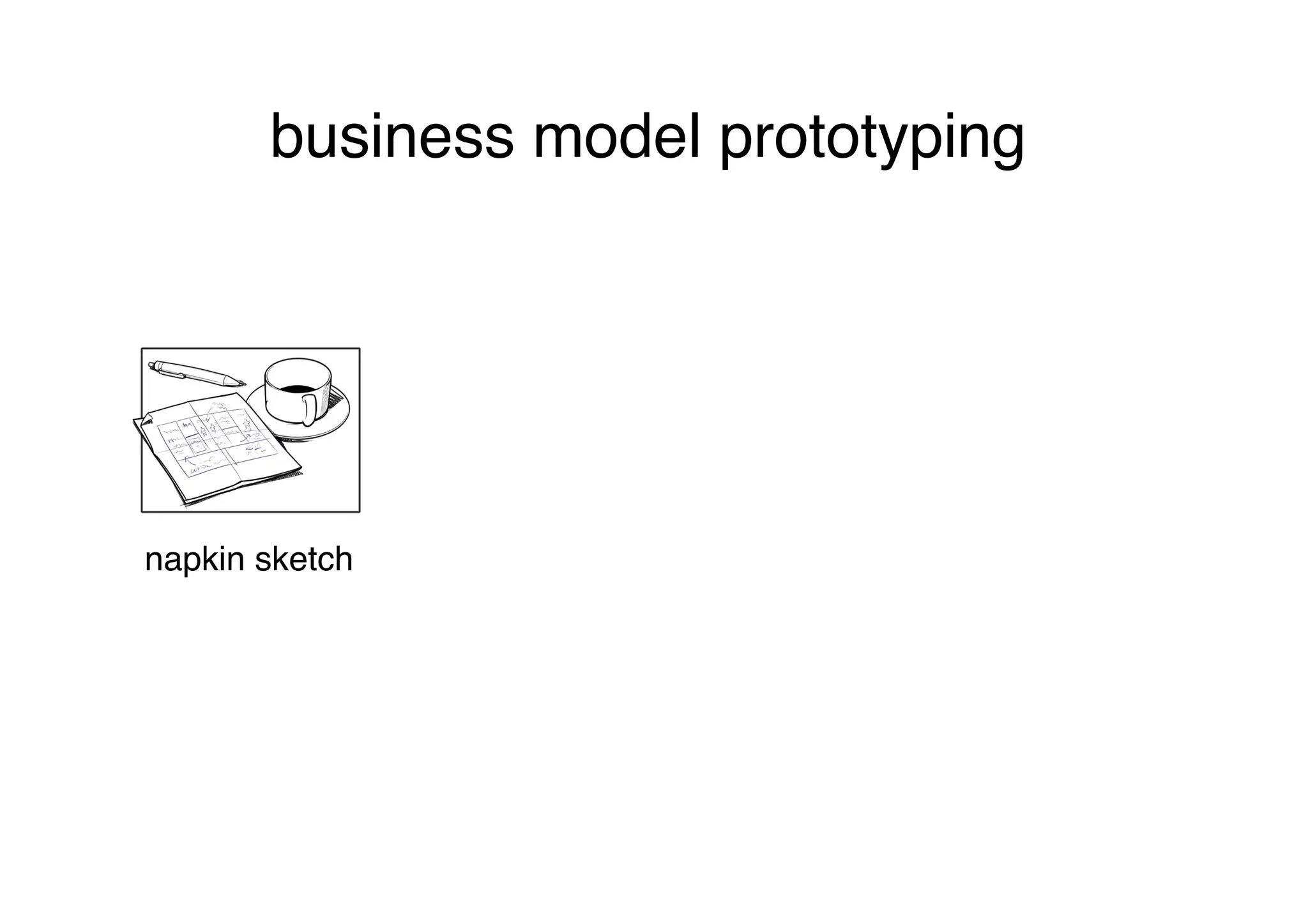 business model prototyping




napkin sketch
 