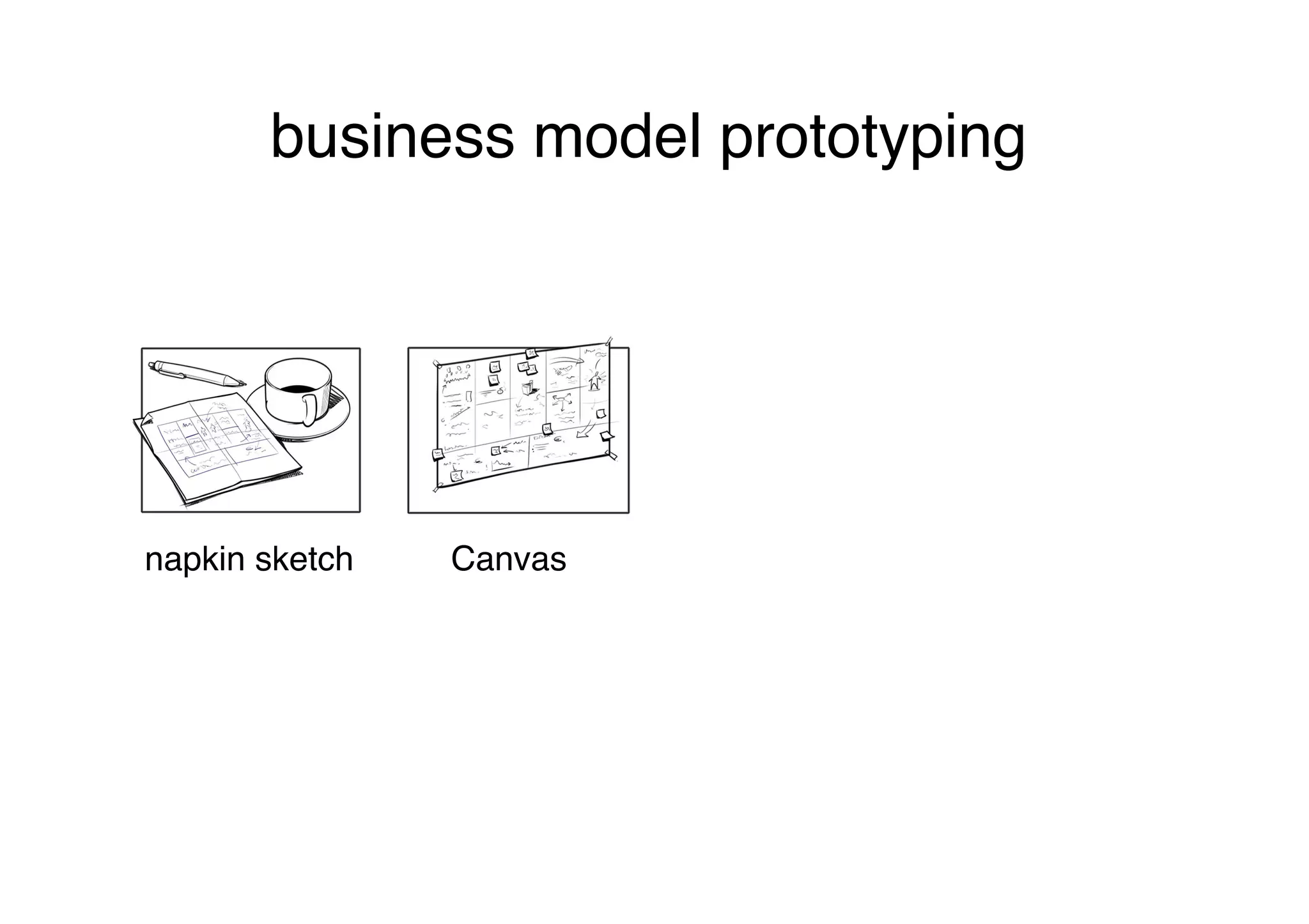 business model prototyping




napkin sketch
   Canvas
 