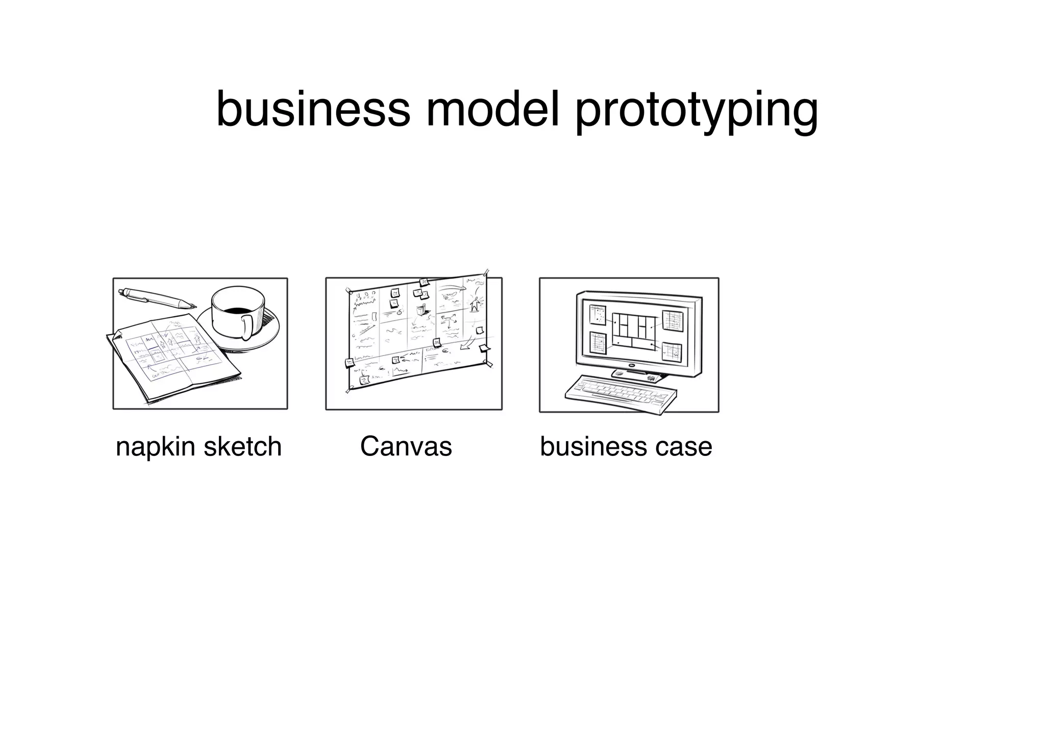 business model prototyping




napkin sketch
   Canvas
   business case
 
