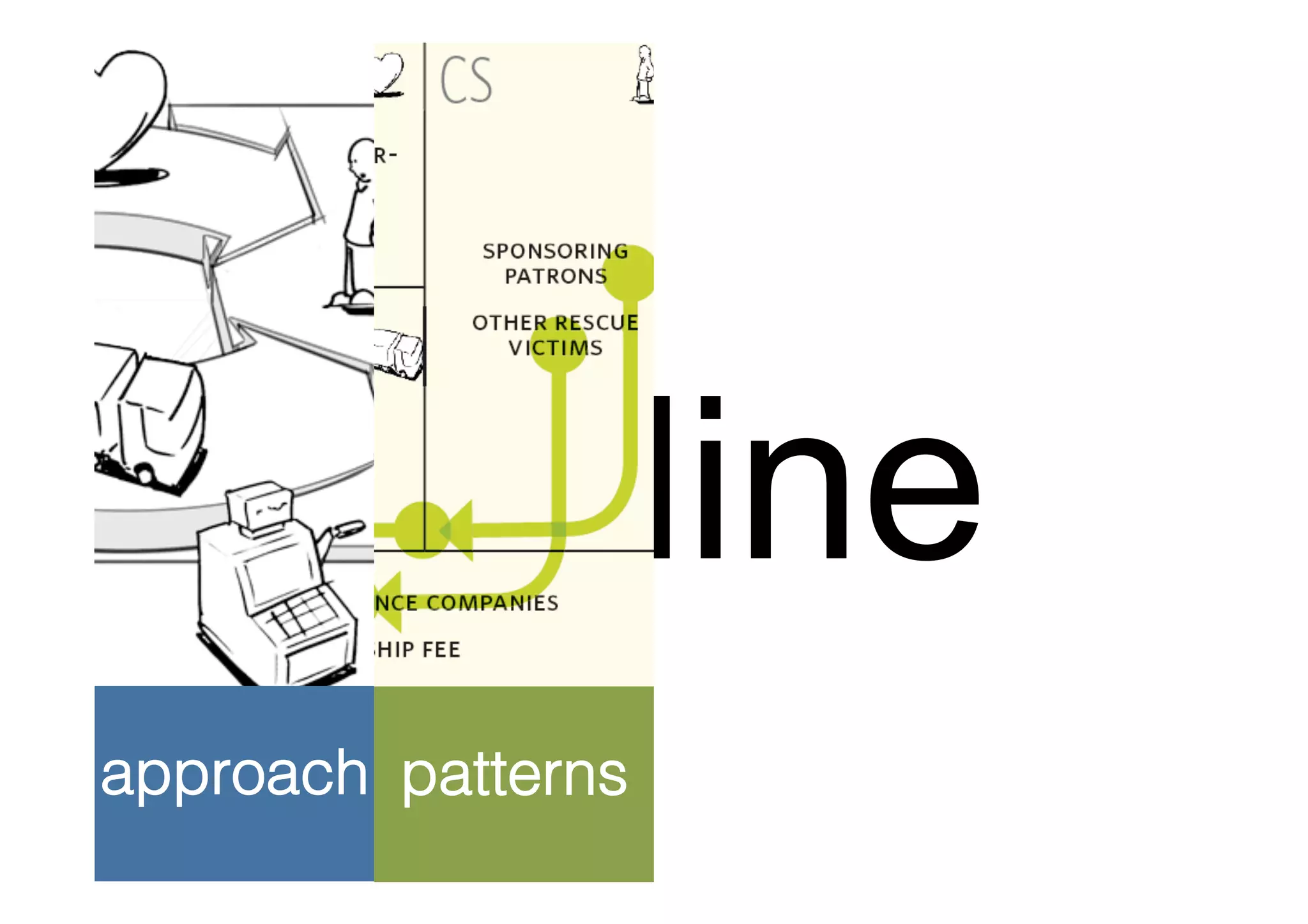 outline
approach patterns
 