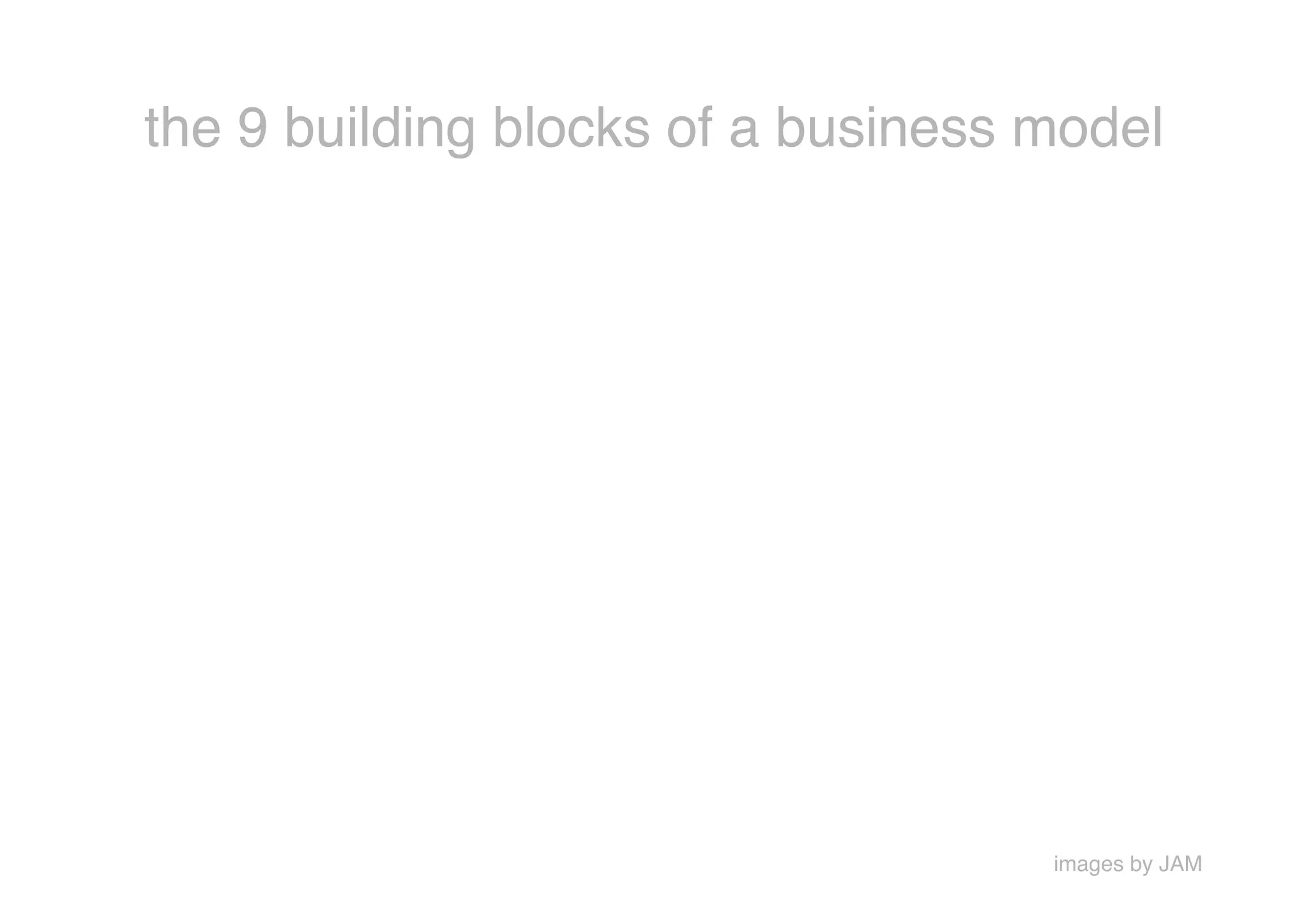 the 9 building blocks of a business model




                                    images by JAM
 