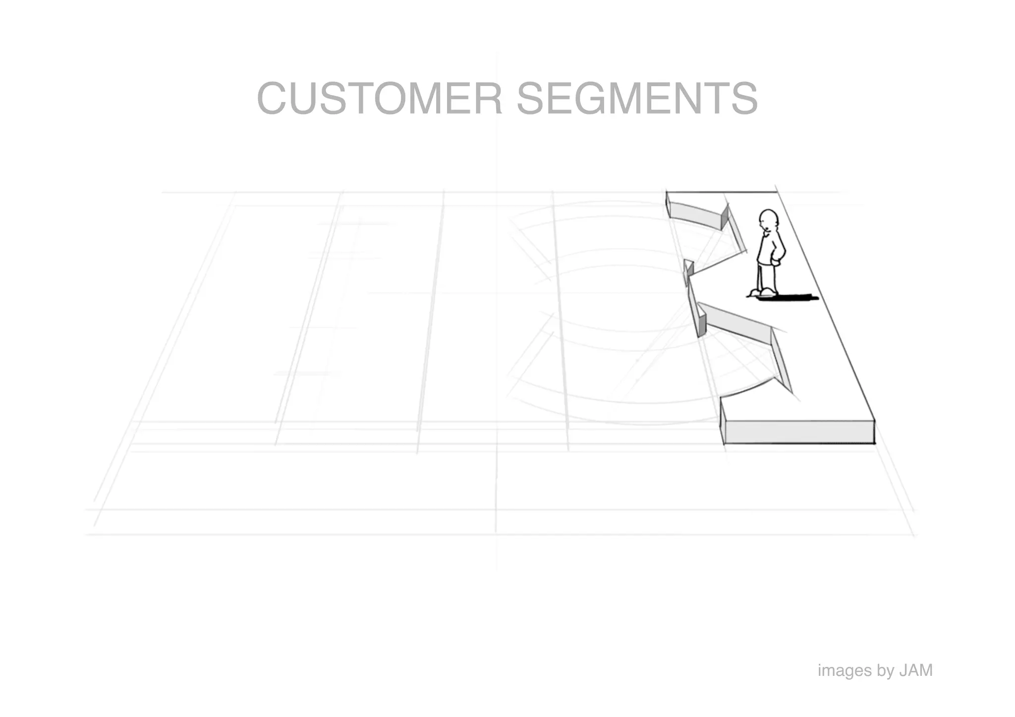 CUSTOMER SEGMENTS




                     images by JAM
 