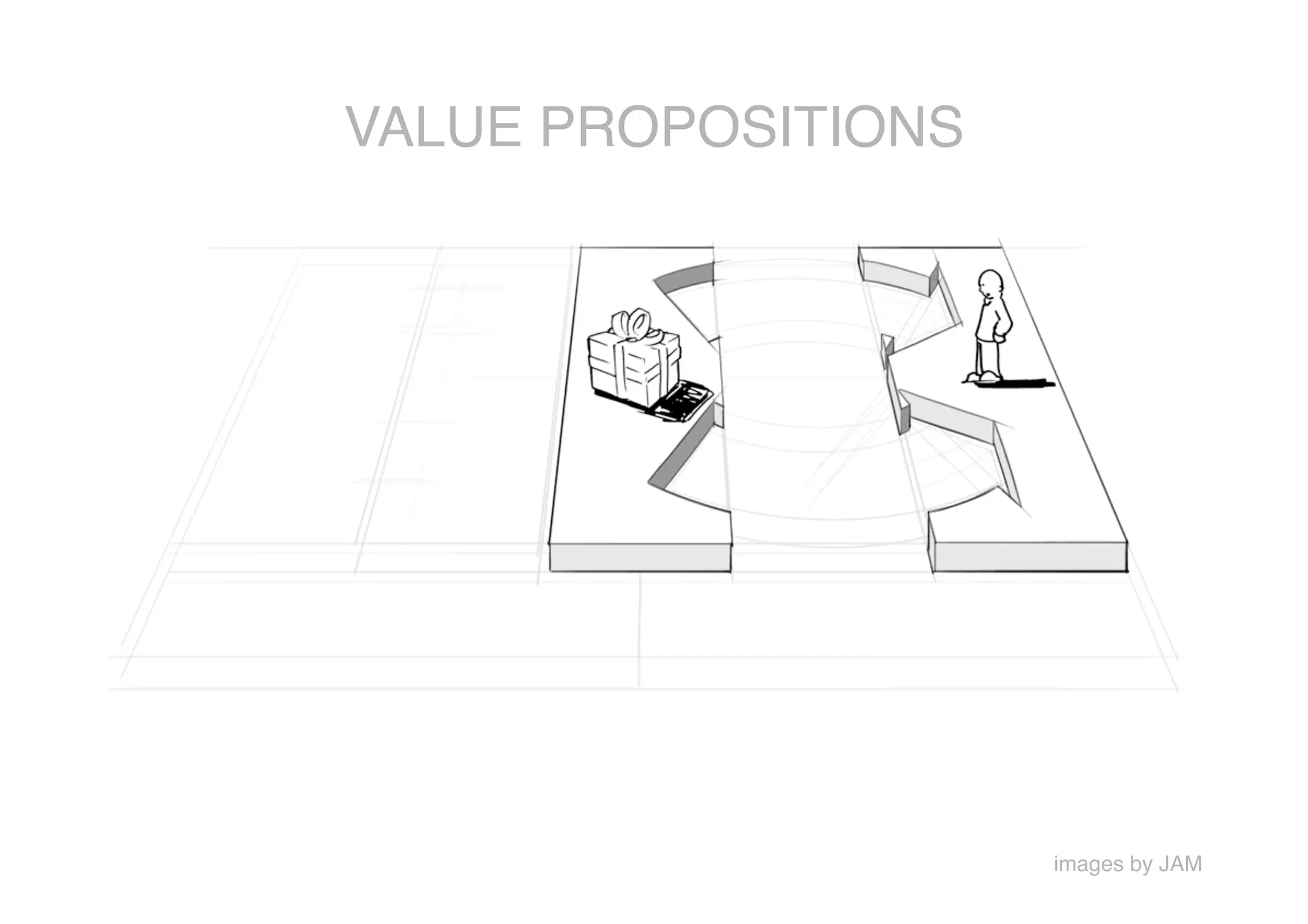 VALUE PROPOSITIONS




                      images by JAM
 