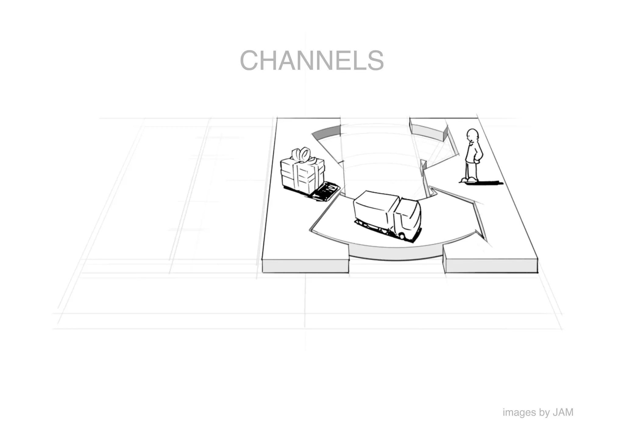 CHANNELS




            images by JAM
 