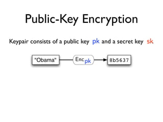 Public-Key Encryption
Keypair consists of a public key pk and a secret key sk.

         quot;Obamaquot;         Enc pk   ...