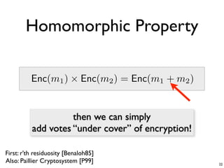 Homomorphic Property

          Enc(m1 ) × Enc(m2 ) = Enc(m1 + m2 )


                    then we can simply
          add...