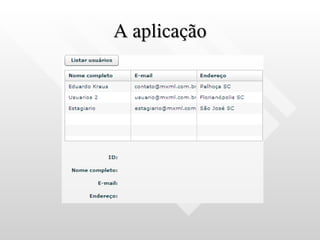 A aplicação
 
