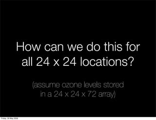 Plyr, one data analytic strategy